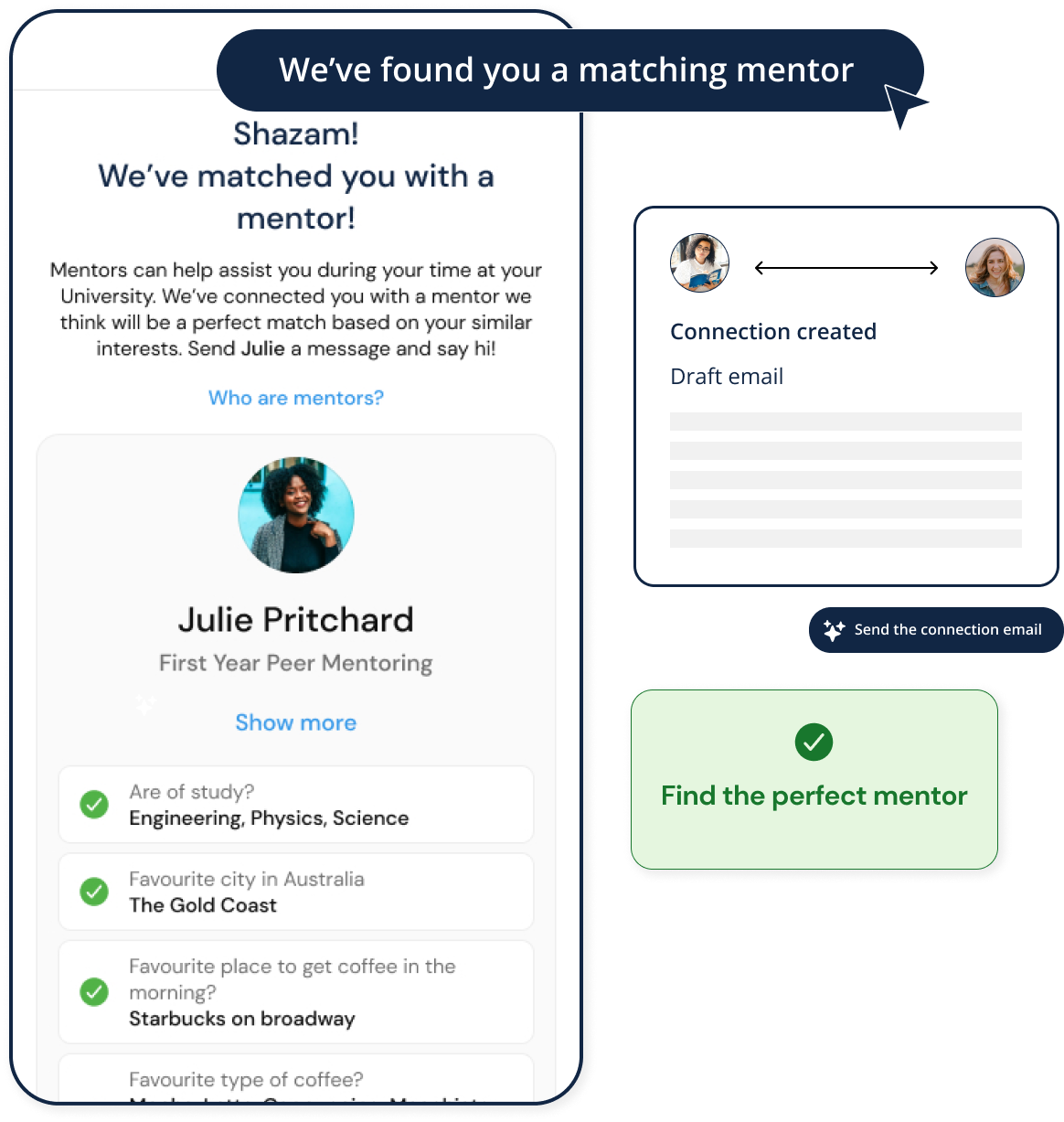 Vygo mentor matching and connection email product interface.
